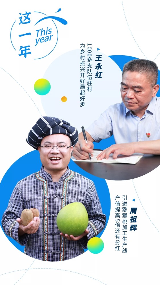 王永红 邵阳市委常委,市政府党组副书记(隆回县原县委书记)