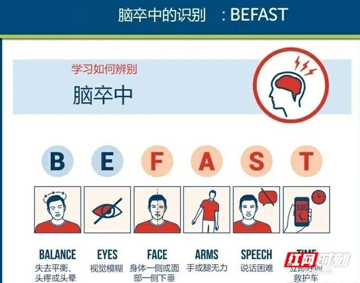 1小时内溶栓衡阳市中心医院成功救治两名急性脑卒中患者
