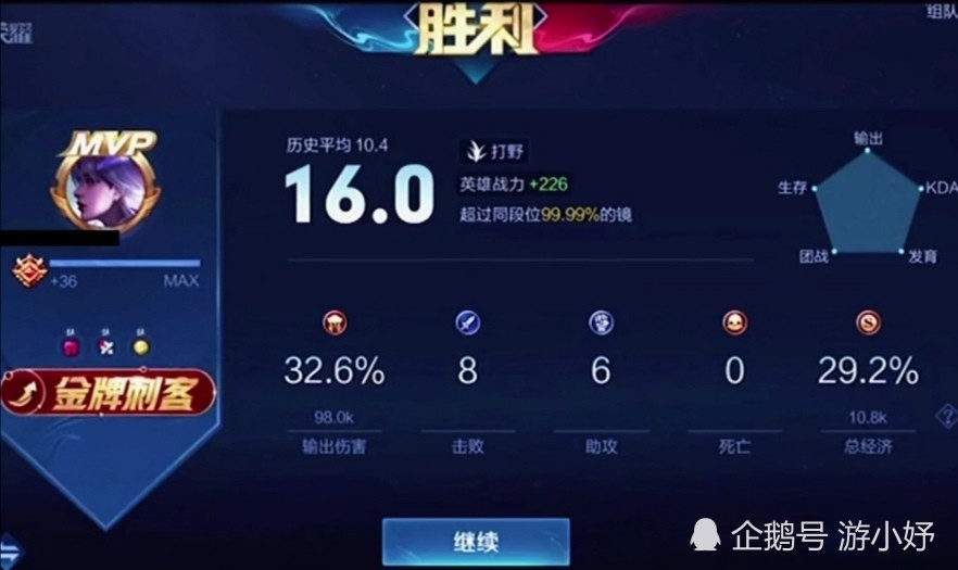 實驗小學英語怎么讀無效神游戲未到蛋子仍13000元第一北山西榆次檢察院楊曉萍