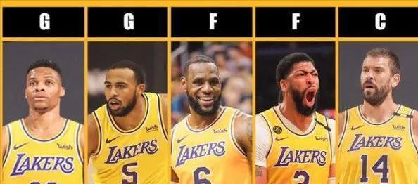 nba 湖人现有阵容去掉詹姆斯，会怎么样？