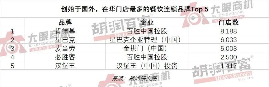 中国胡润排行榜2021_2021胡润中国最具历史文化底蕴品牌榜发布京沪上榜品牌最多