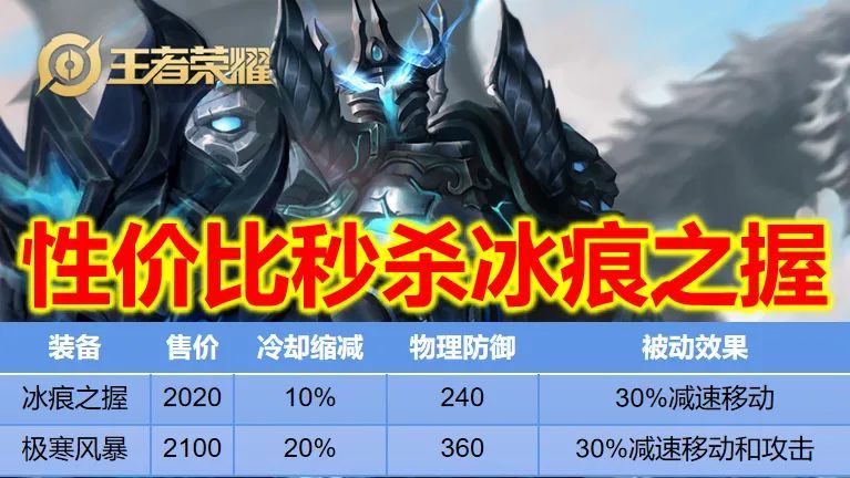 亞瑟放棄冰痕之握拾起這件2100神器傷害提高80