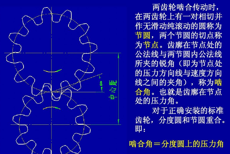 而所谓的 根切指的就是齿轮的 齿顶和 啮合线的交点,超过了被切齿轮的