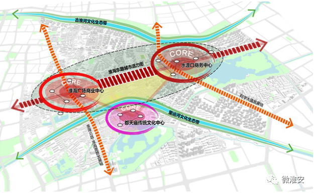 重磅规划曝光!淮安即将大变样!中央活力区来了!爆发在即!