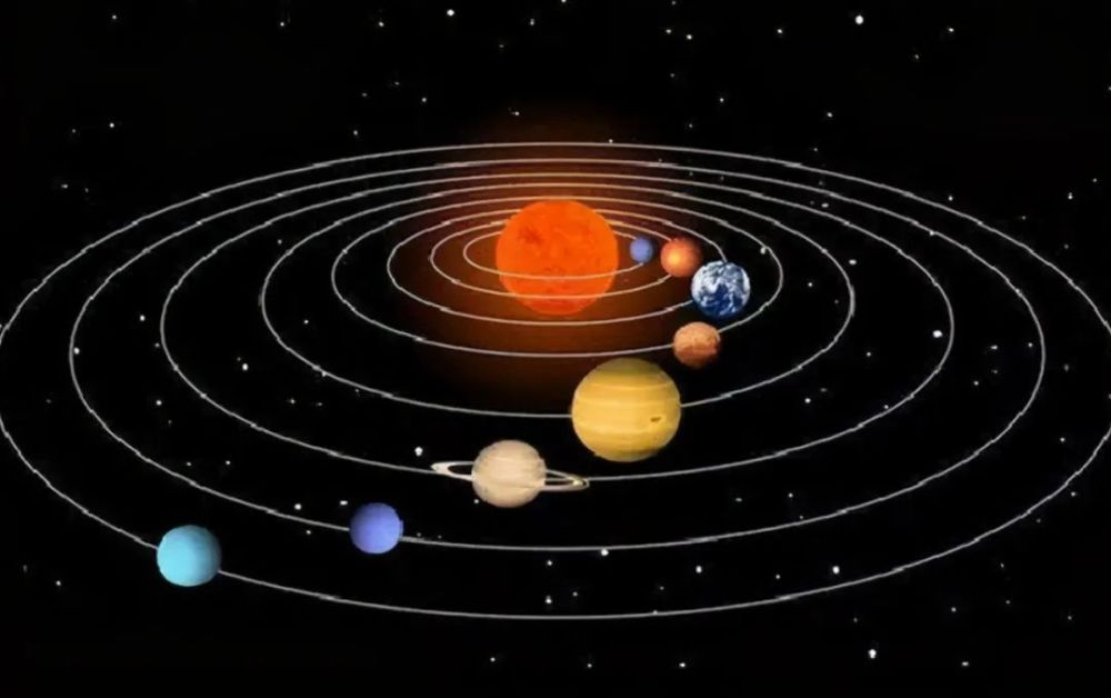 太阳系内的行星,基本都是围绕着"黄道面"进行运动的,每个行星都有一个