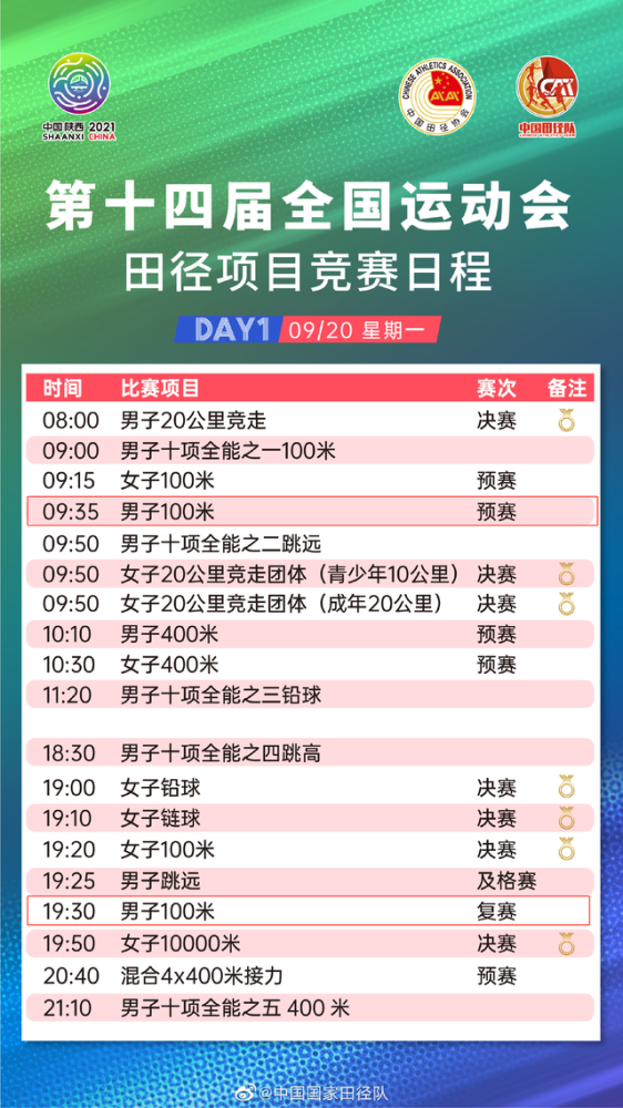 百米决战时间已定 苏炳添有望轻松夺冠 广东00后天才冲10秒大关 波经 华体网
