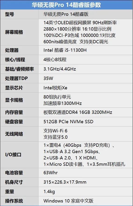 华硕无畏pro14酷睿版评测