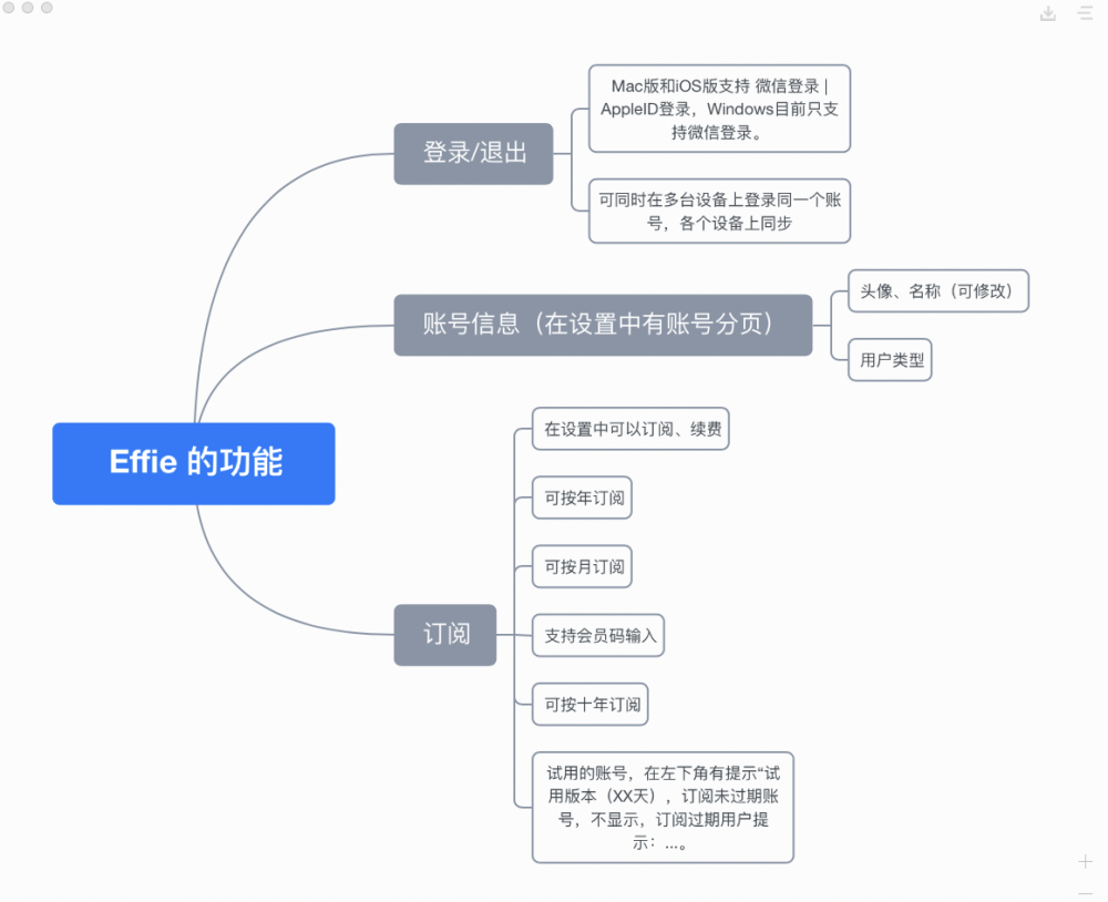 在2020，什么工具能取代Evernote 印象笔记？_腾讯新闻