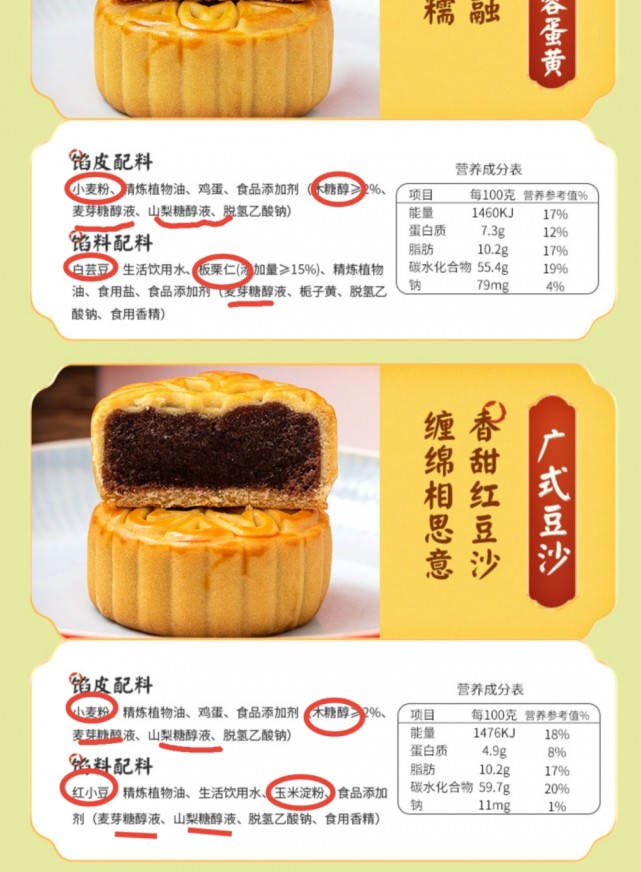 蜂蜜,木糖醇,山梨糖醇属于糖类;另一方面,月饼的皮料,馅料里含有的