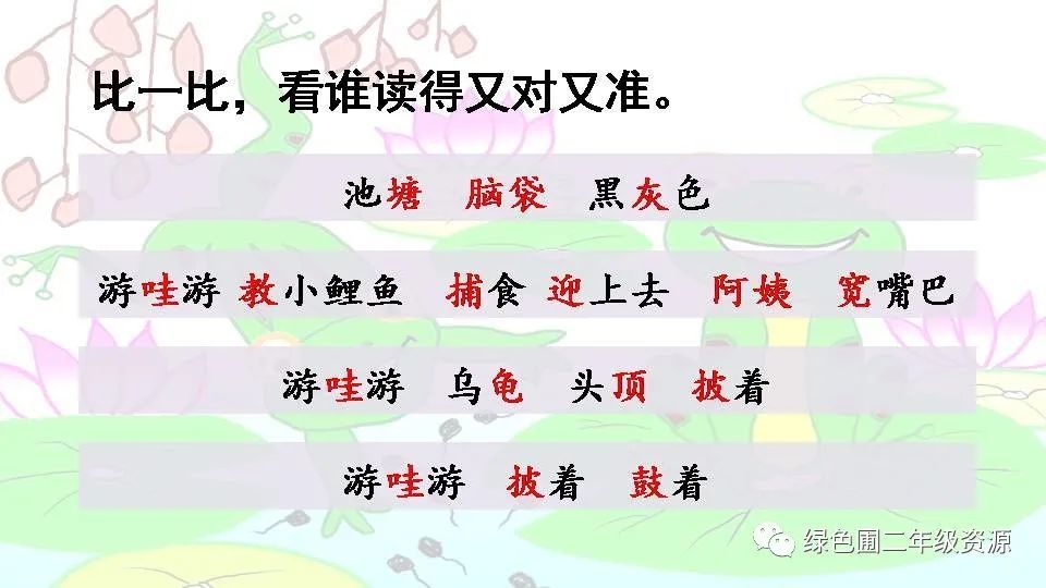 統編版二年級語文上冊第1課小蝌蚪找媽媽視頻講解課文朗讀課件可下載