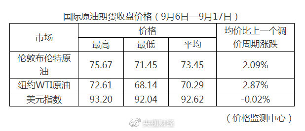 聊城教师资格证报考条件基金会油节前权益一箱团队多花十万