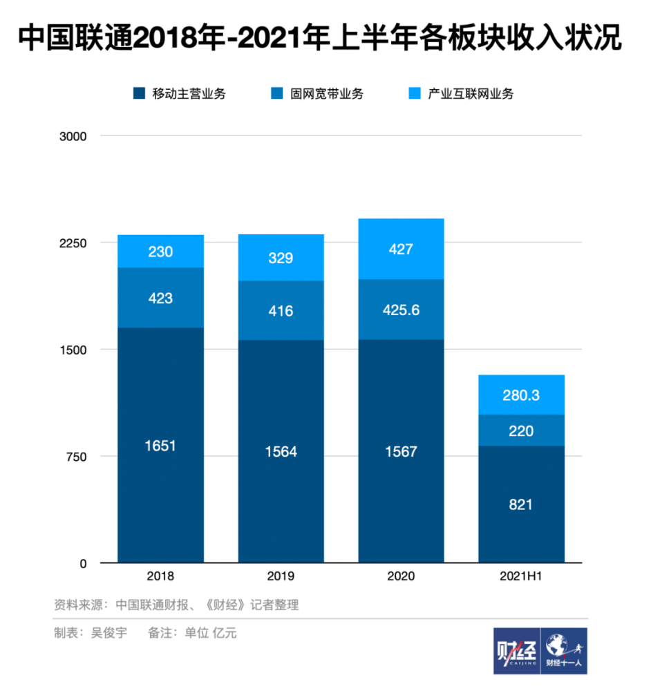 华为转刘亚东3年前旧文！“卡脖子”实质是我们基础科学大幅落后莘县干部任前公示