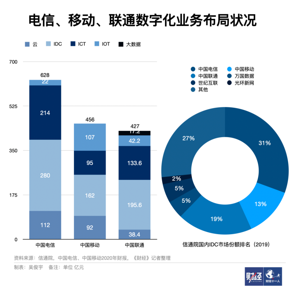 华为转刘亚东3年前旧文！“卡脖子”实质是我们基础科学大幅落后莘县干部任前公示