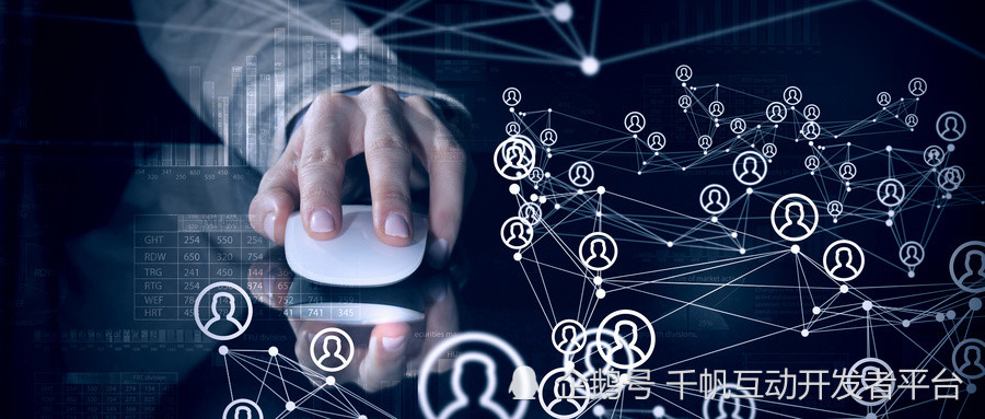 一文教你看懂什么是 用户画像 腾讯新闻