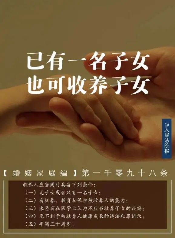 走近民法典从乔家的儿女看啥样的收养才合法