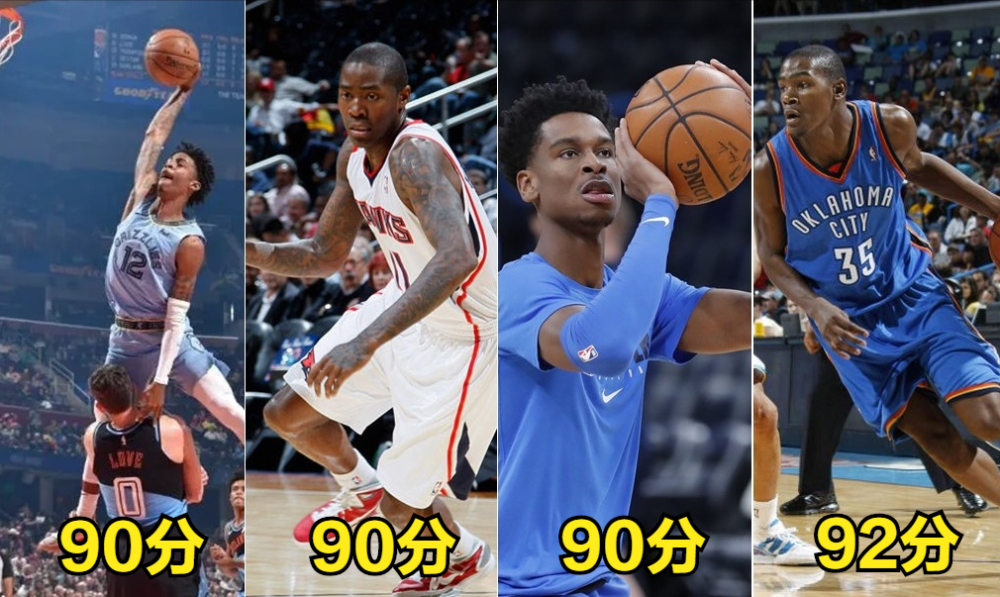 nba2k NBA运球能力值2K排行：欧文榜首，保罗第六，杜兰特第九