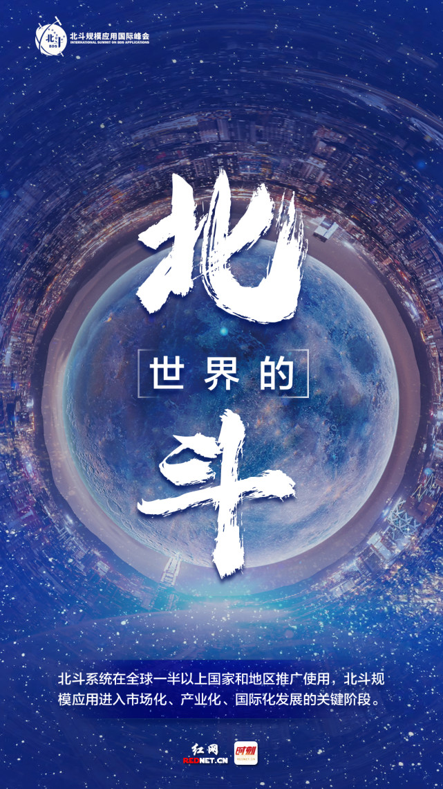 海报丨五句话总结北斗|北斗|卫星导航