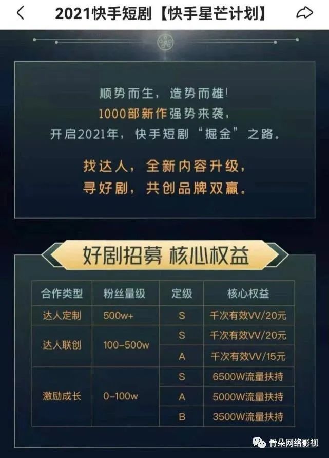 微短剧的爆款输出方法论丨专访“十年头部MCN”古麦嘉禾