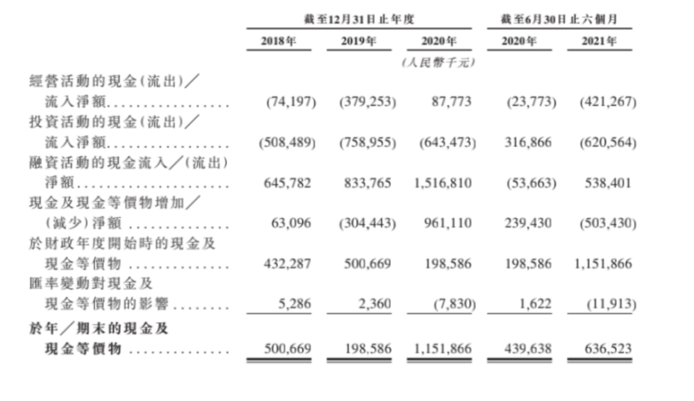 陸正耀賣奶茶，是庫迪不行了嗎？空客350飛機坐多少人