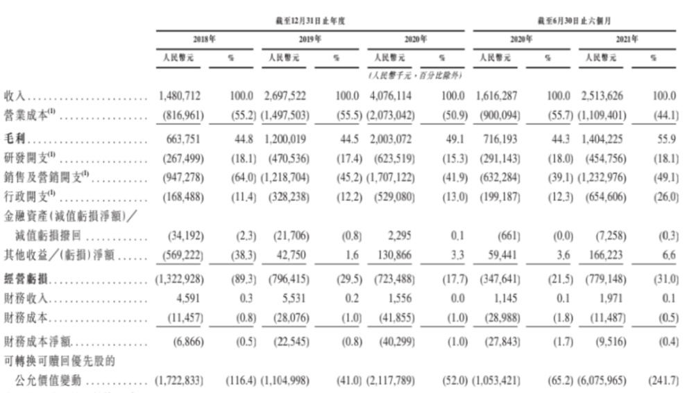 陸正耀賣奶茶，是庫迪不行了嗎？空客350飛機坐多少人