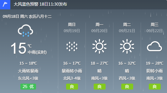 林州市发布暴雨黄色预警!