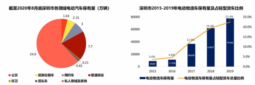 瑞思少儿英语地址提升风风开启动力万起实拍奔驰预售碳中和