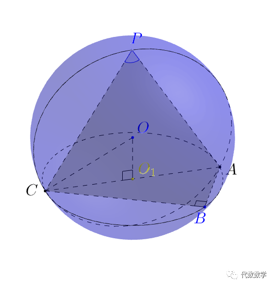 詳細,向下看505圓面垂線模型06正三稜錐內切球還可以用體積法,針對