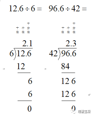 5 上 01 关于 除数是整数的小数除法 腾讯新闻