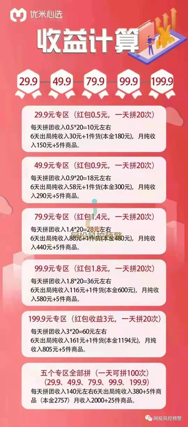 优米心选被列入经营异常 或改名丰农心选故技重施(图3)