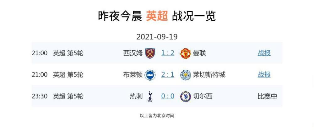 英超 英超第5轮 C罗进球 林佳德破门 曼联2-1逆转西汉姆 联赛三连胜
