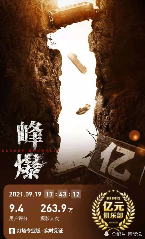 上映3天，朱一龙新片《峰爆》票房成功破亿，更被赞打开了中国灾难片的大门