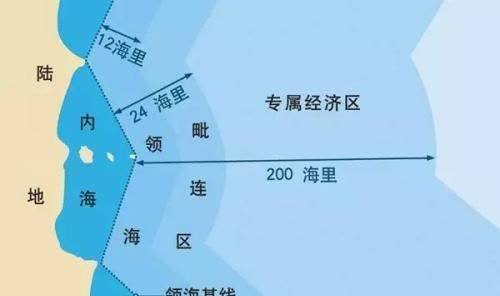 鄂霍次克海原有公海区域俄罗斯如何将公海资源占为己有