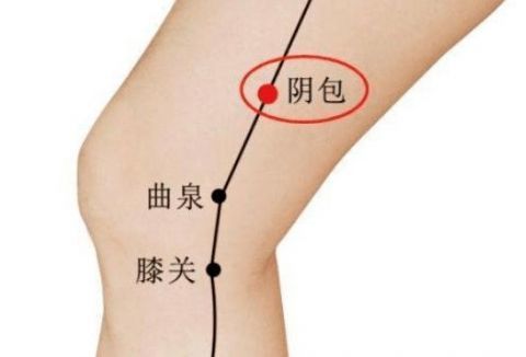 敲击方法此时敲揉,点揉肝经的阴包穴,太冲穴.