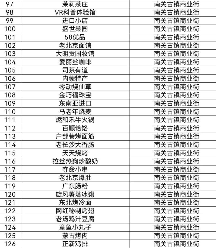 正定县gdp2021_正定县上榜“2021中国智慧城市百佳县市”