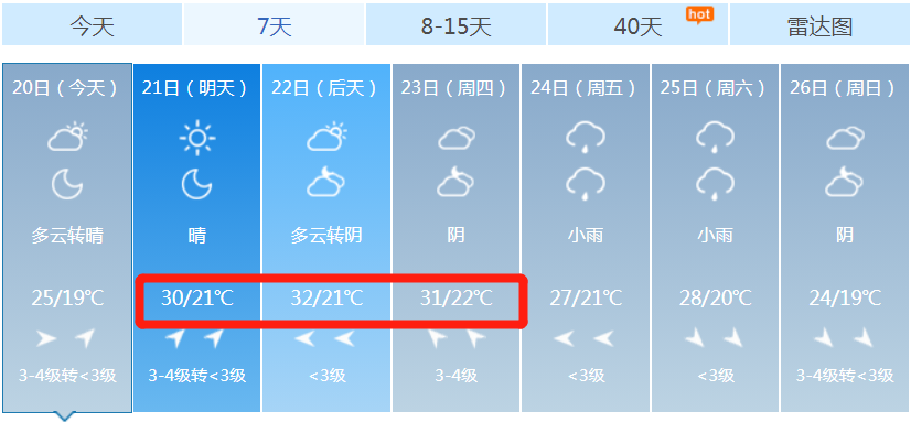 淮南天气预报15天查询图片