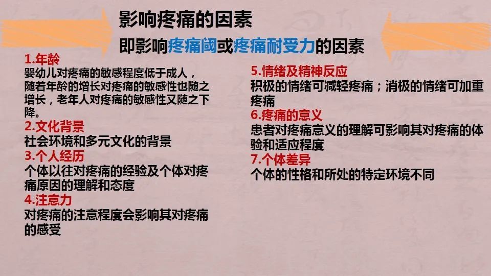 ppt简单的痛复杂的评估