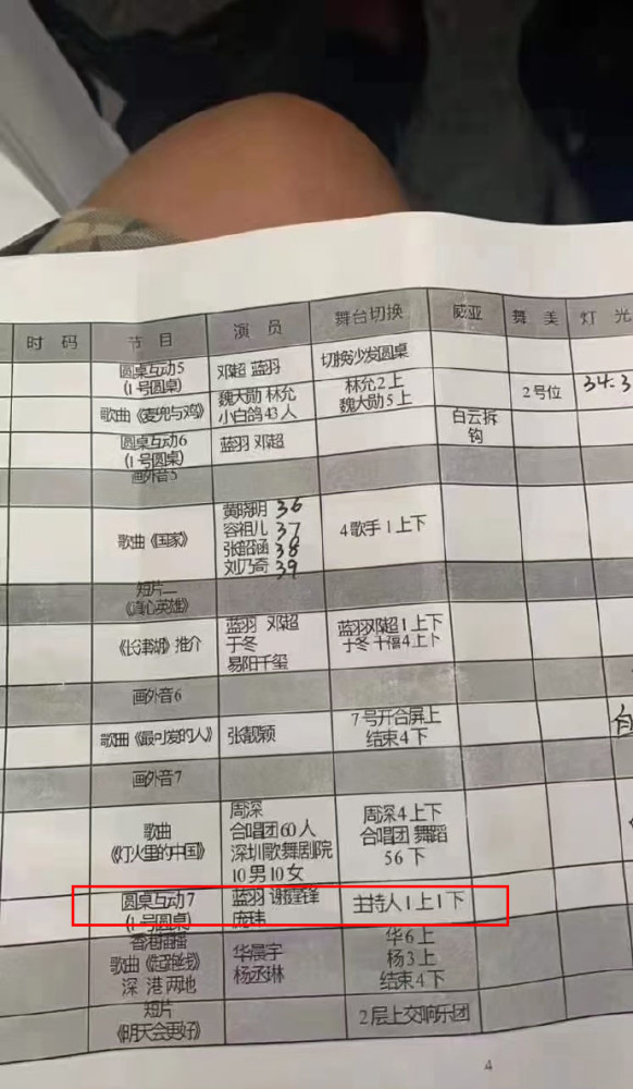 王菲谢霆锋复合7周年要世纪同台 节目导播单疑流出使之扑朔迷离 全网搜