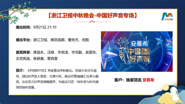 各家中秋晚会的节省策略，芒果迫不得已、蓝莓太应付、大象有诚意