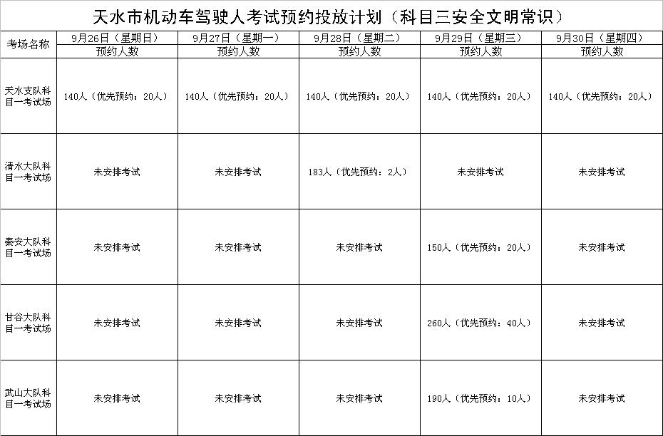 天水人口有多少2021_天水市2021年“十一”黄金周文化旅游市场实现“双增长”(2)