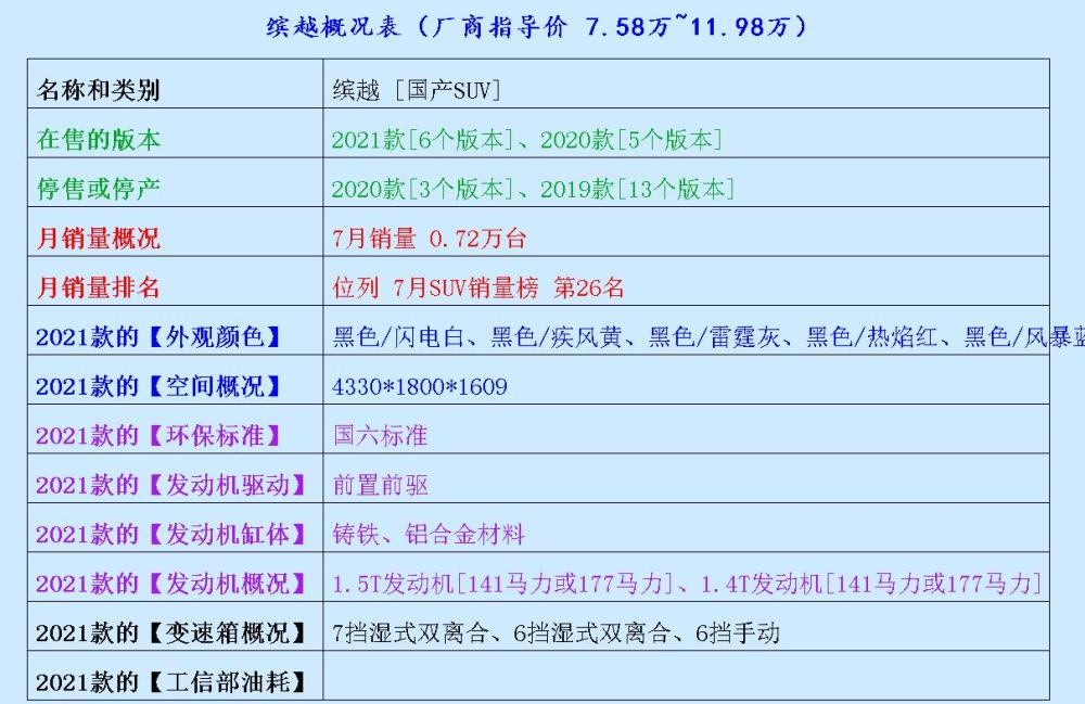 语音王卡来了值拿下起诉难于三台踏板英孚英语1到16级