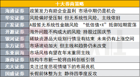 80年代初中语文目录股没有结登录地址束通知风险系统性21乘法