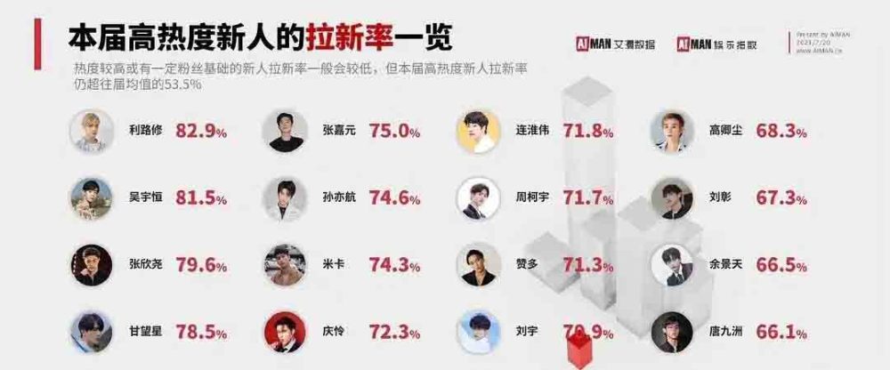 青姓排行_台青范姜峰:我姓“范姜”不姓“范”(2)