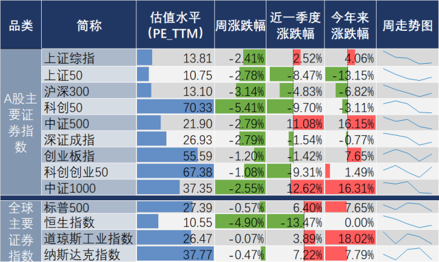 节后开盘第一线港股富时a50股指期货中秋奇妙夜