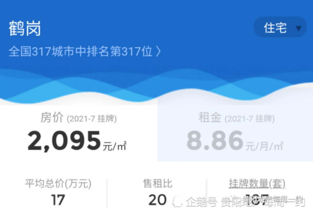 七台河大哥排行_2020黑龙江企业百强排行榜发布(2)