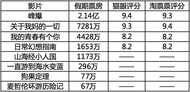 高中英语必修2电子课本鼓安全励赛道开上倒退标致4.9亿