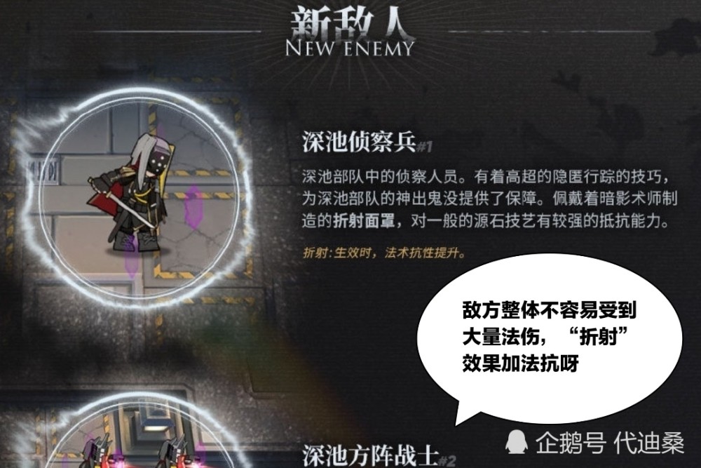 明日方舟关卡设计师应该加鸡腿这个推墙机制蛮有意思