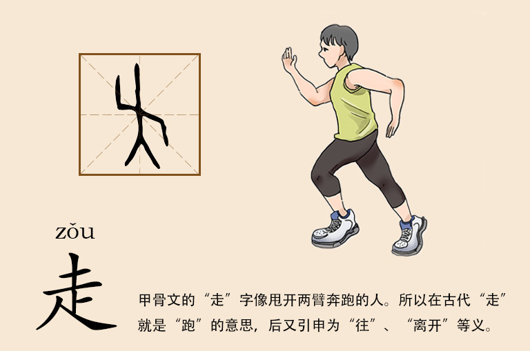 学认甲骨文|行"走"之路,脚步不"止"