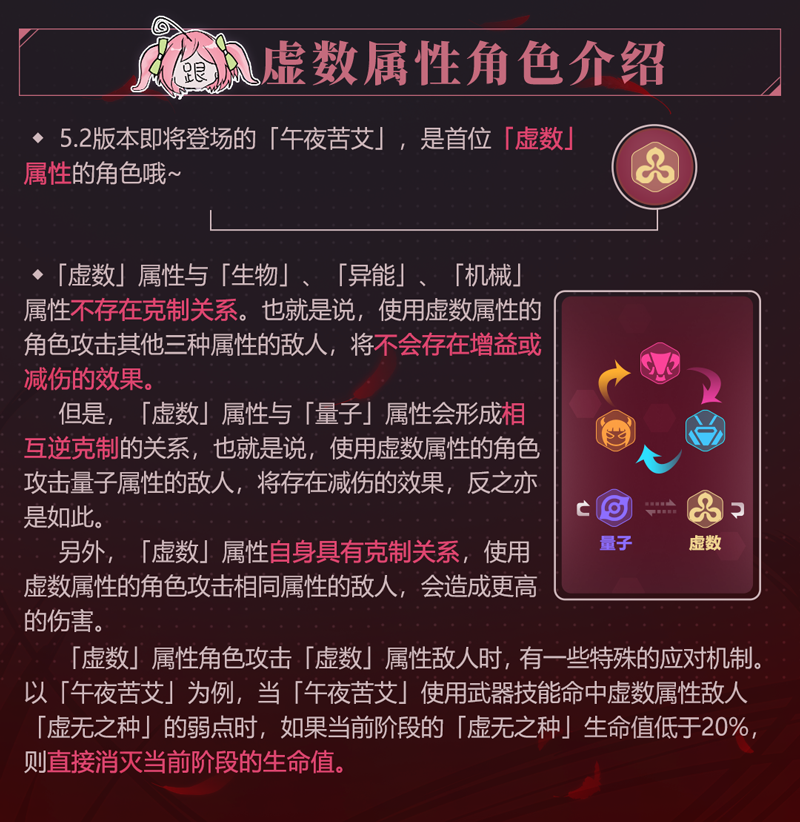 跟班聊更新丨 午夜苦艾 即将登场 全网搜
