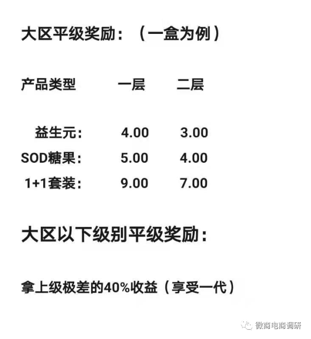 航天智选“致富”：宣称治疗疑难杂症 拉人头涉嫌传销(图12)