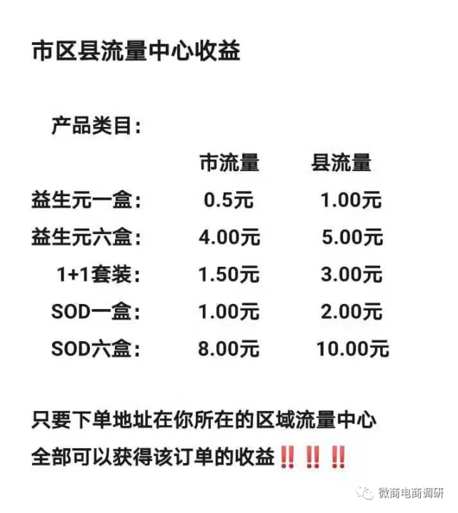 航天智选“致富”：宣称治疗疑难杂症 拉人头涉嫌传销(图15)